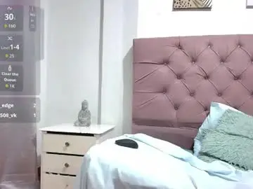 Chaturbate Live Sex of xyren_carter