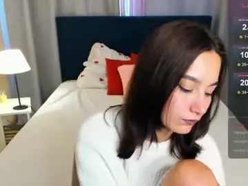 Chaturbate Free Porn Cam of andreajohnsons