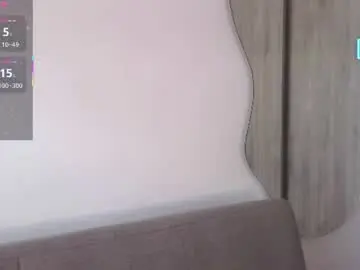 Chaturbate Best Webcam of camilamonroee