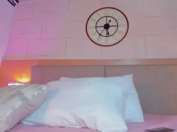 Chaturbate Adult Video Chat of meloddy_rose