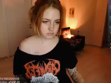 Chaturbate Free Live Porn of gothkittys