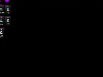 Chaturbate Nude Webcam of silviasexyy
