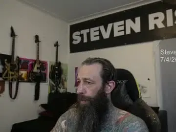 Chaturbate Adult Webcams of stevenrisenyc