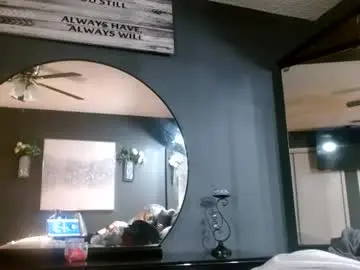 Chaturbate Sex Chat of alannarack