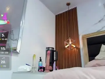 Chaturbate Nude Webcam of aliciatarly