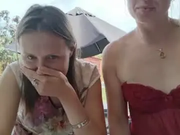 Chaturbate Adult Webcam of eatmypie69