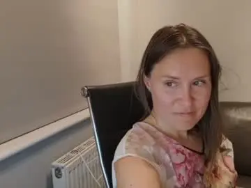 Chaturbate Sex Cam of eatmypie69