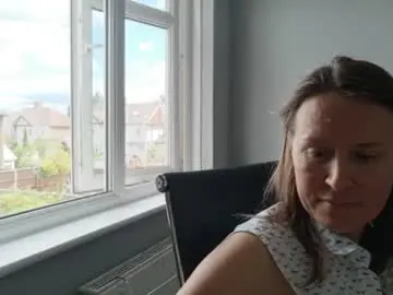 Chaturbate Free Live Porn of eatmypie69
