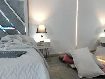 Chaturbate Watch Live Sex Cams of melissahill__