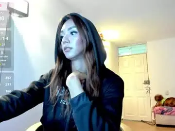 Chaturbate Best Webcam of nikol_rang1