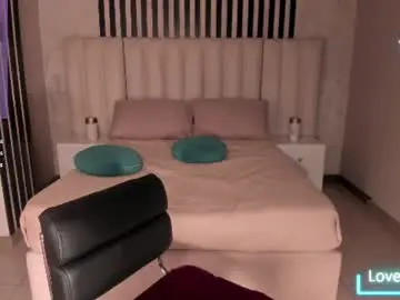 Chaturbate Adult Video Chat of sophiepalmerx