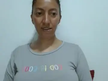 Chaturbate Live Sex of candymilfff