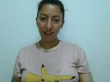 Chaturbate Adult Webcam of candymilfff