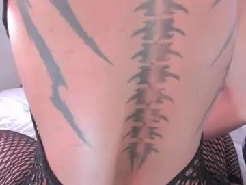 Chaturbate Adult Webcam of emily_parkss666