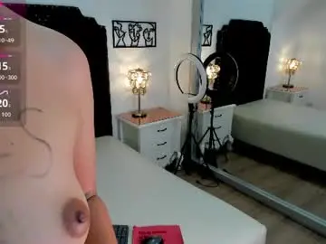 Chaturbate Private Sex Chat of medoly03