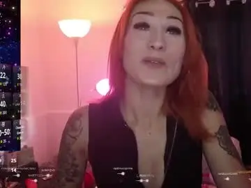 Chaturbate Adult Webcams of thornsandhoney