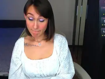 Chaturbate Live Sex of mellovell
