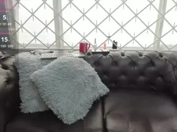 Chaturbate Sex Cam of karollwestt