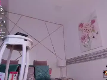 Chaturbate Adult Webcam of misssophia_x