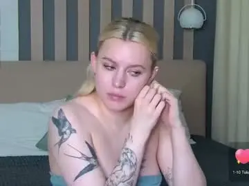 Chaturbate Adult Webcam of amaliabell