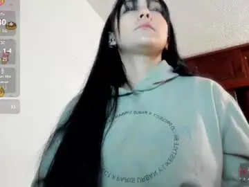 Chaturbate Live Sex of bunny_chloe