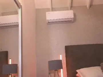 Chaturbate Free Porn Cam of daddysgirrl1_