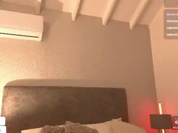 Chaturbate Live Porn of daddysgirrl1_
