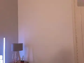 Chaturbate Nude Webcam of daddysgirrl1_