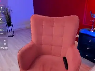 Chaturbate Private Sex Chat of giacale