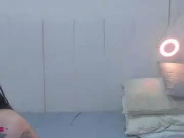 Chaturbate Best Webcam of riri_candy