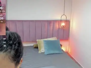 Chaturbate Free Live Porn of riri_candy