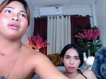 Chaturbate Adult Webcam of fckcieloangel