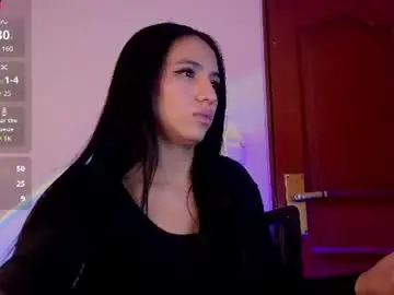Chaturbate Adult Video Chat of emmamiller__