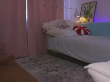 Chaturbate Nude Webcam of kailyginger