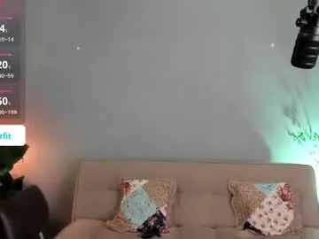Chaturbate Sex Cam of neorfit