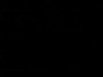 Chaturbate Adult Video Chat of giftedbiker11