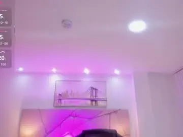 Chaturbate Free Porn Cam of sabrina_nova