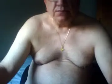 Chaturbate Best Webcam of nionios67