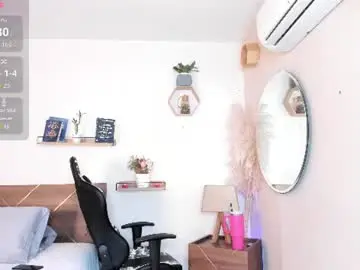 Chaturbate Private Sex Chat of lucy_ferreiraa