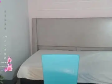 Chaturbate Private Sex Chat of miaturner8