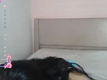 Chaturbate Sex Chat of miaturner8