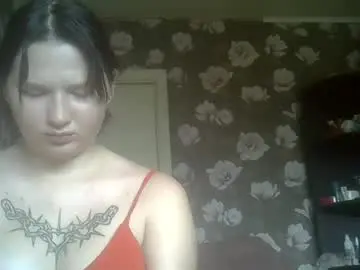 Chaturbate Live Porn of 1allie