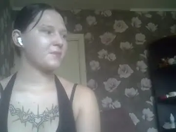 Chaturbate Adult Webcams of 1allie
