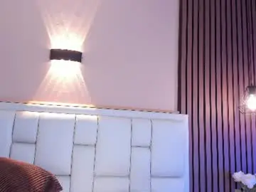 Chaturbate Live Sex of avymilton