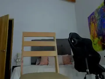 Chaturbate Private Sex Chat of sexy_blackman