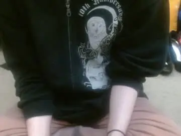 Chaturbate Adult Video Chat of hollyhawkes
