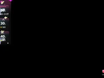 Chaturbate Live Porn of obsessions_of_lua