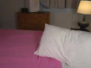 Chaturbate Private Sex Chat of chloewildd