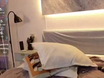 Chaturbate Live Porn of aurora_radiance