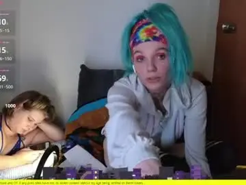 Chaturbate Live Sex Cam of shyohiogirl